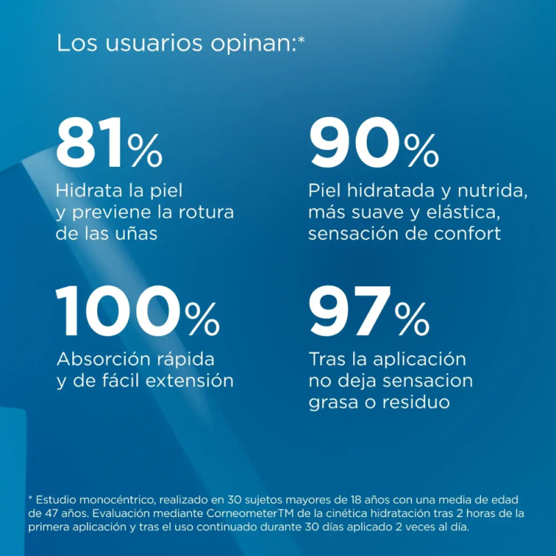 Duplo Ureadin Crema de Manos Protectora, 50 ml. + 50 ml. - Isdin