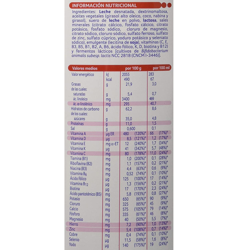 Nidina 3 Premium (1 Envase 900 g) - Nestlé