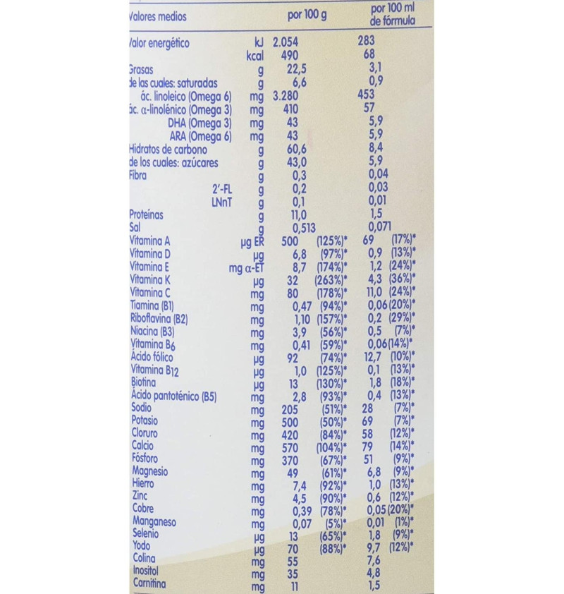 Nan 3 Supreme (1 Envase 800 g) - Nestlé