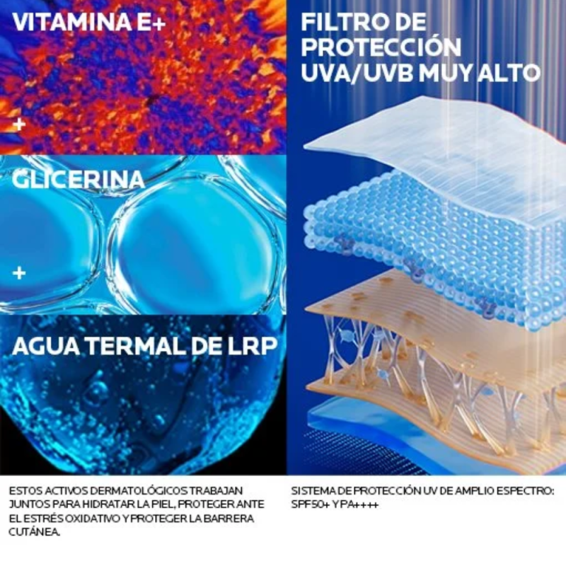 Anthelios UV Sport Locón Resistente Al Sudor y La Humedad, 200 ml. - La Roche Posay