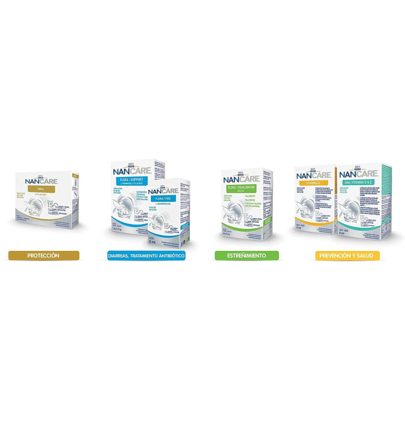 Nan Care Flora Equilibrium (20 Sobres 2,2 g) - Nestlé