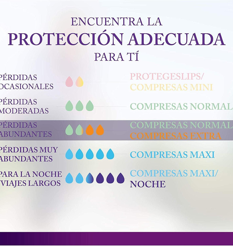Absorbente Incontinencia Orina Muy Ligera - Ausonia Discreet Extra (10 Unidades) - Procter&gamble España S.a