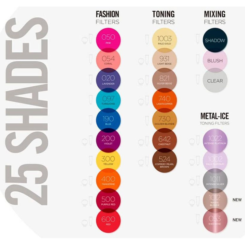 Nutri Color Filters 1022 Platino Intenso 100ml - Revlon