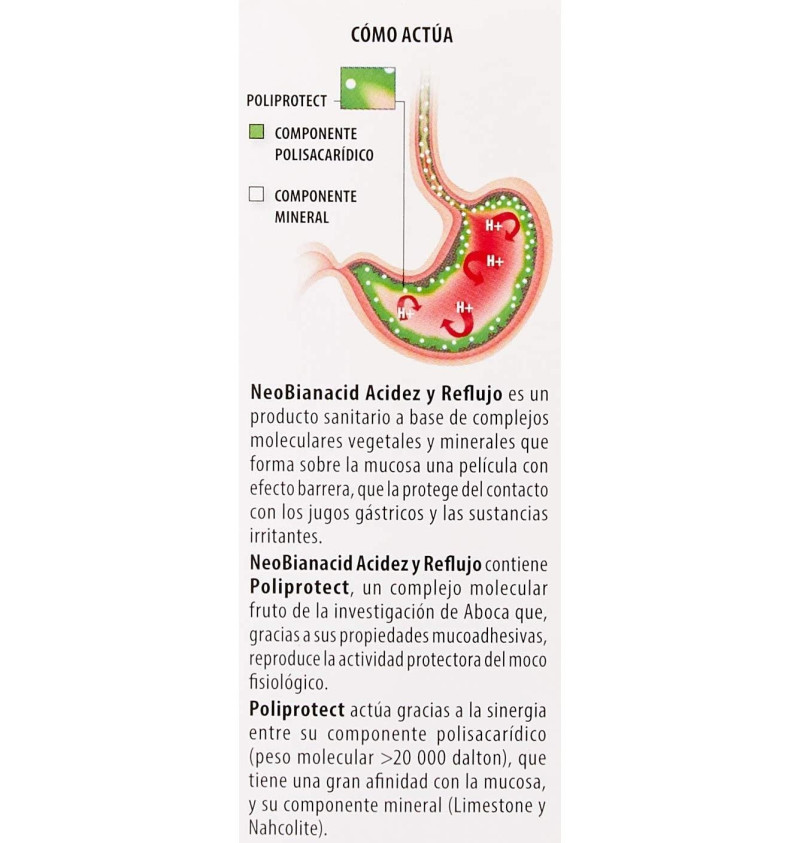 Neobianacid Acidez y Reflujo, 14 Comp Masticables - Aboca