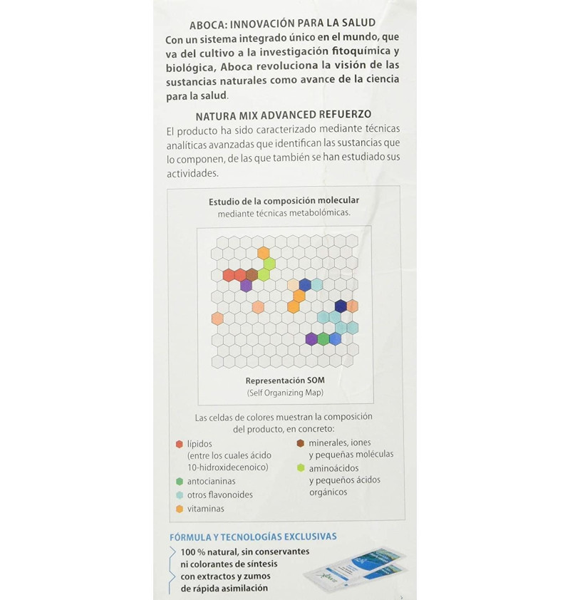 Natura Mix Advanced Refuerzo, 20 Sobres 2.5 g. - Aboca