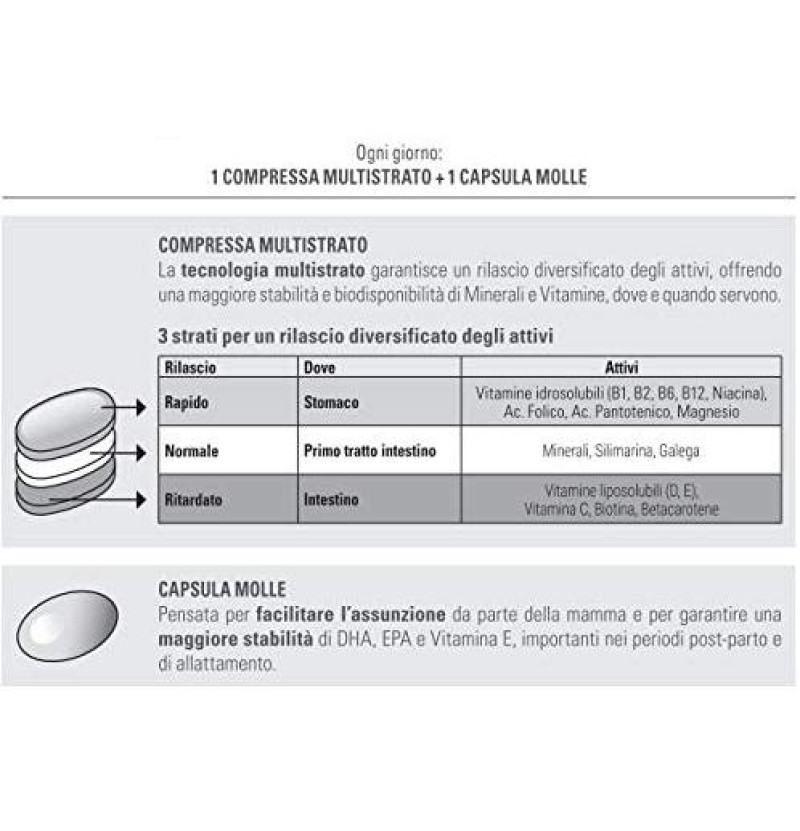 Amantar (20 Comprimidos + 20 Cápsulas) - Otros Laboratorios
