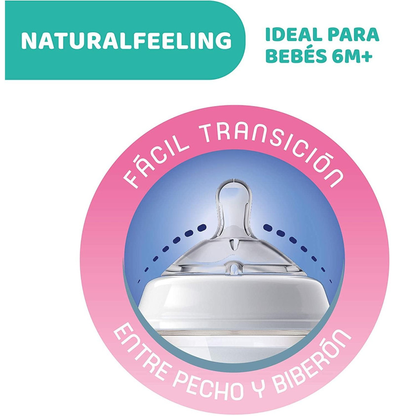 Biberon Plastico Pp T Silicona - Chicco Nf Flujo Rapido (6 M+ 330 Ml)