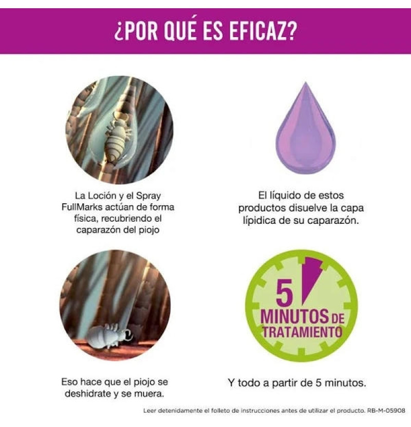 Fullmarks Antipiojos y Liendres Champú + Locion - Pediculicida (1 Envase 100 ml + 1 Envase 150 ml Kit) - Reckit Benckiser