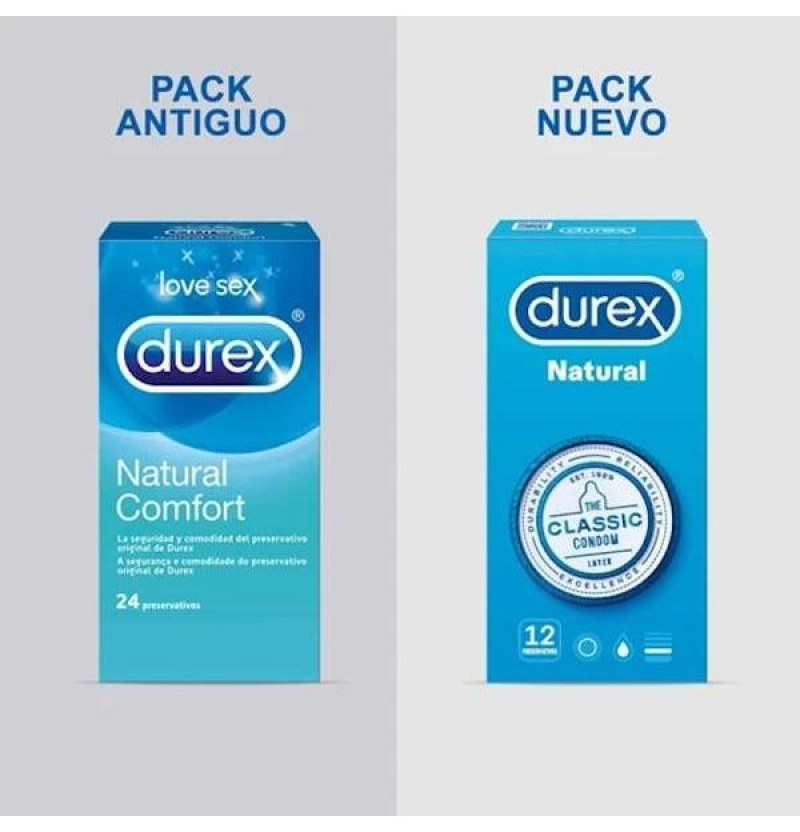 Durex Natural Plus - Preservativos (12 Preservativos 2 Cajas) - Reckitt Benckiser
