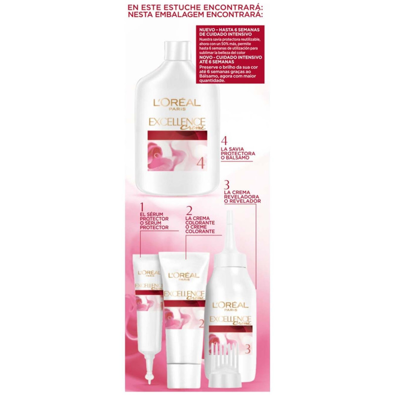 L'Oreal Set Excellence Creme Tint 454 Auburn Auburn Cobrizo