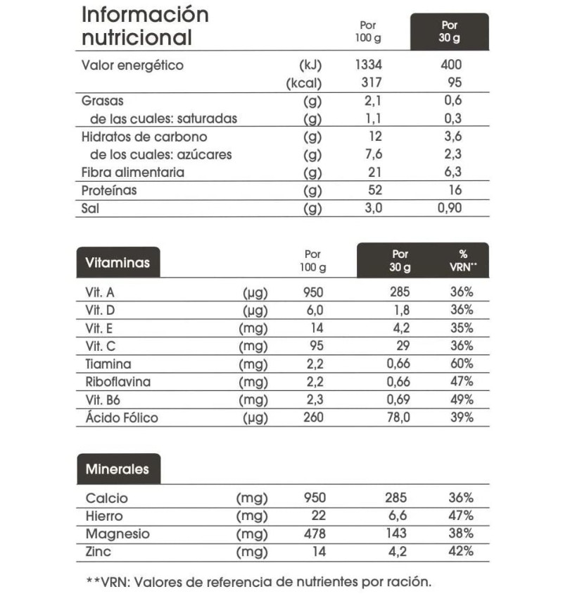 Bimanan Befit Proteina Batido (18 Batidos 540 g Sabor Chocolate) - Nutricion Sante