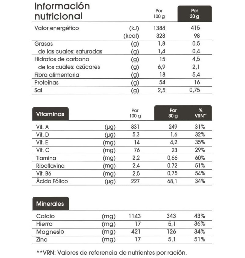 Bimanan Befit Proteina Batido (1 Envase 540 g Sabor Vainilla) - Nutricion Sante