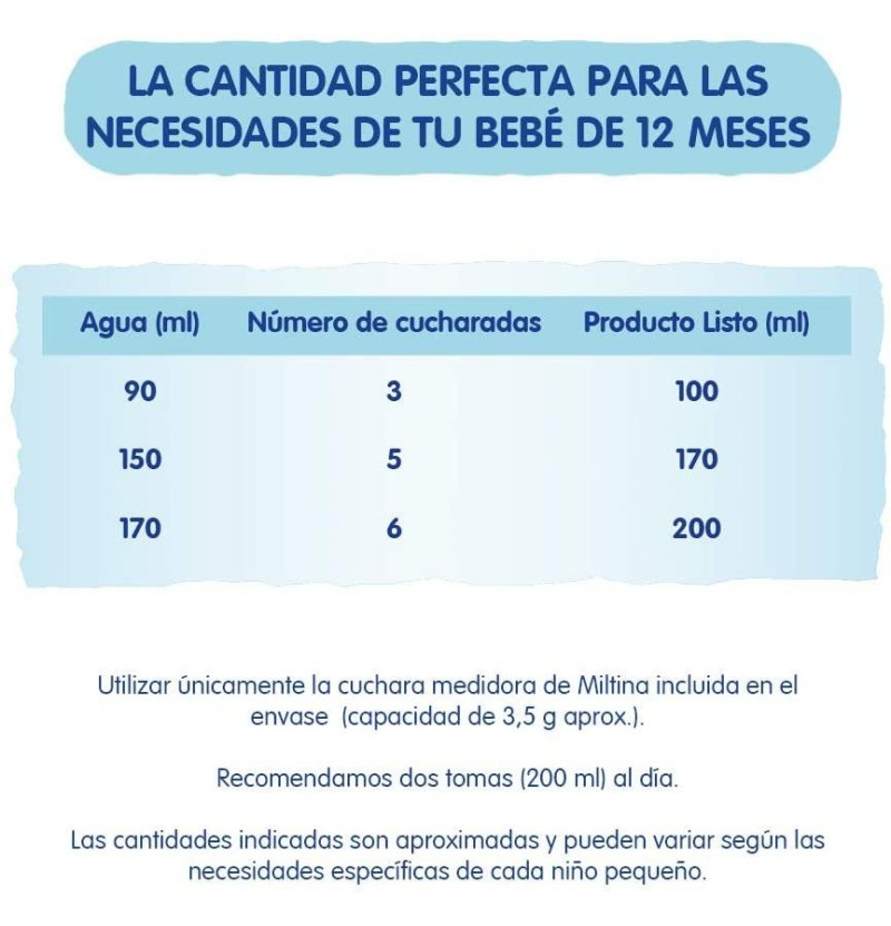 Miltina 3 Probalance (1 Bote 900 G)