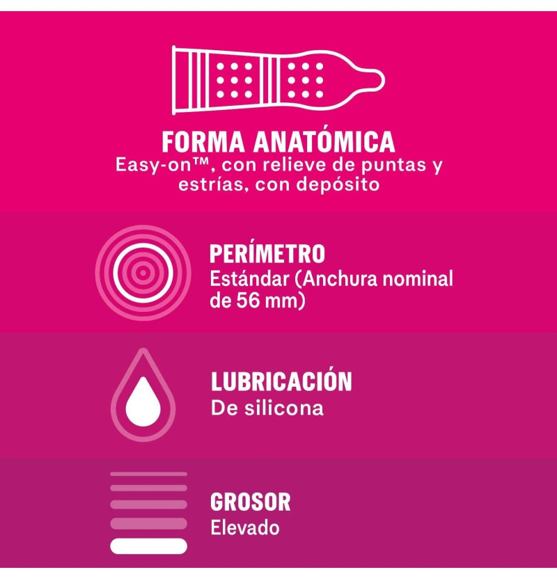 Durex Dame Placer - Preservativos (12 Unidades) - Otros Laboratorios