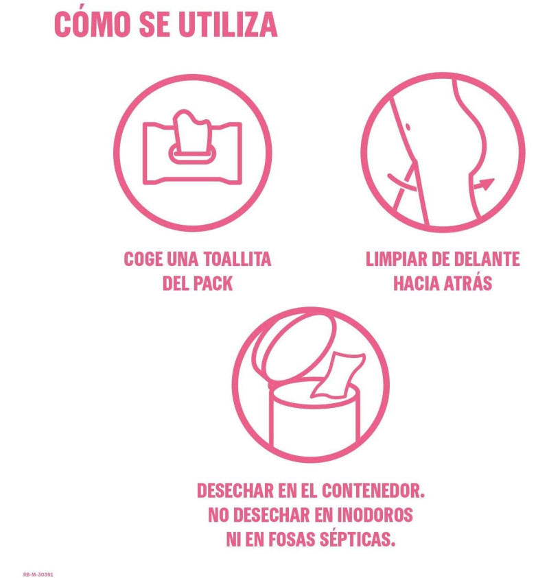 Durex Intima Protect Toallitas Intimas (20 Unidades)