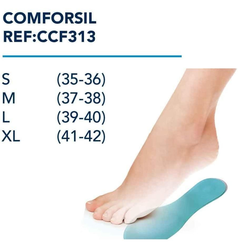 Plantillas Extrafinas 3/4 (señora Ccf 313 M) - Luga Suministros Medicos