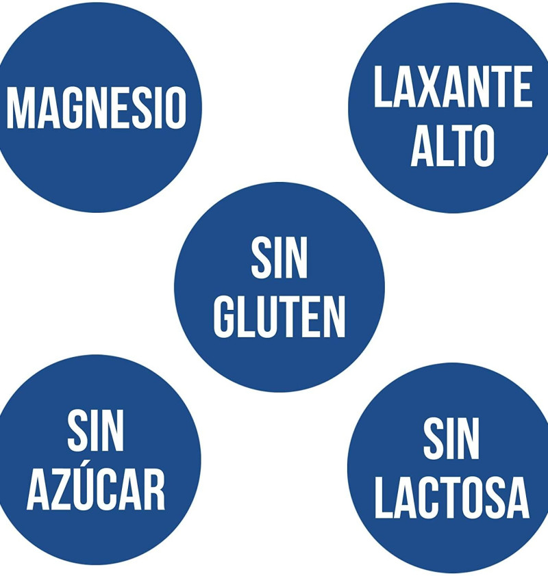 Magnesio,147 Comp. - Ana Maria Lajusticia 