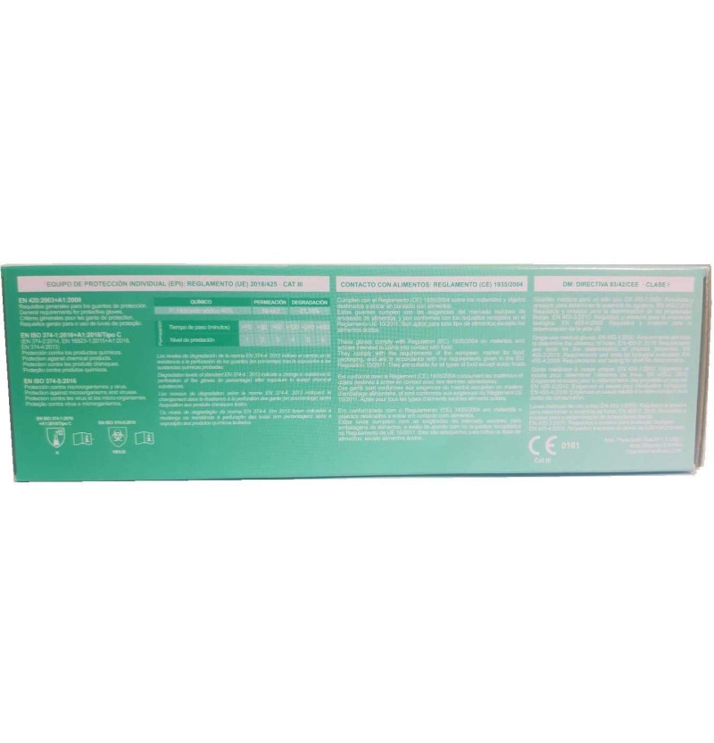 Guantes Latex Medianos 100Uds