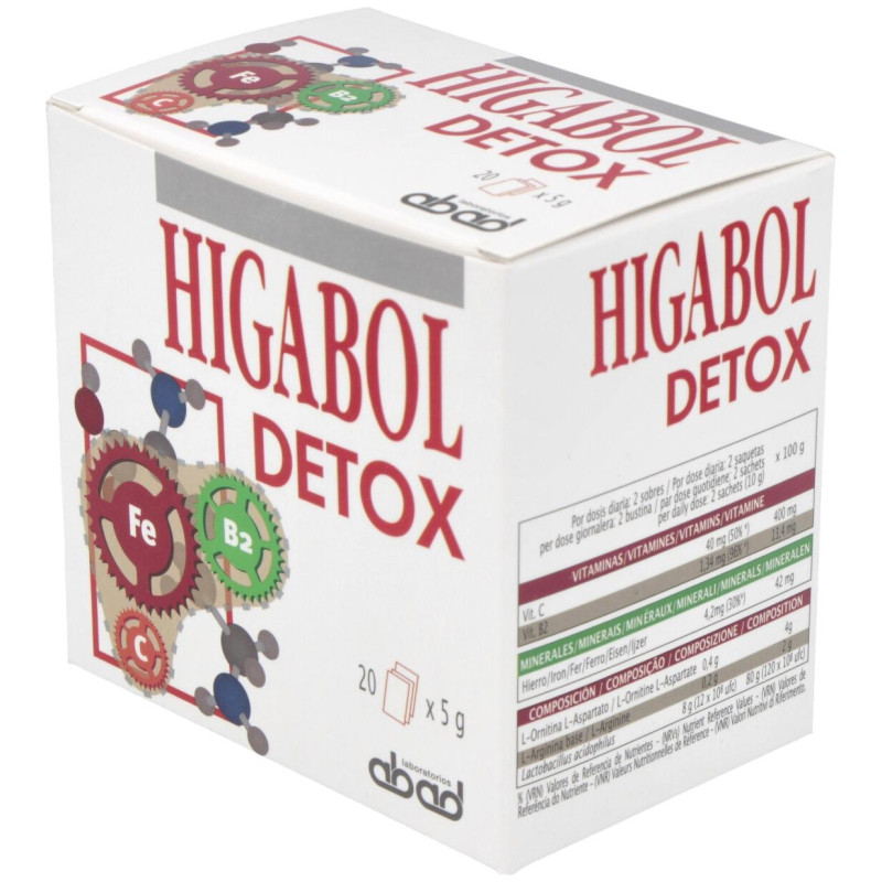 Higabol Detox (dinamivit) 20sbrs - Kiluva - Abad