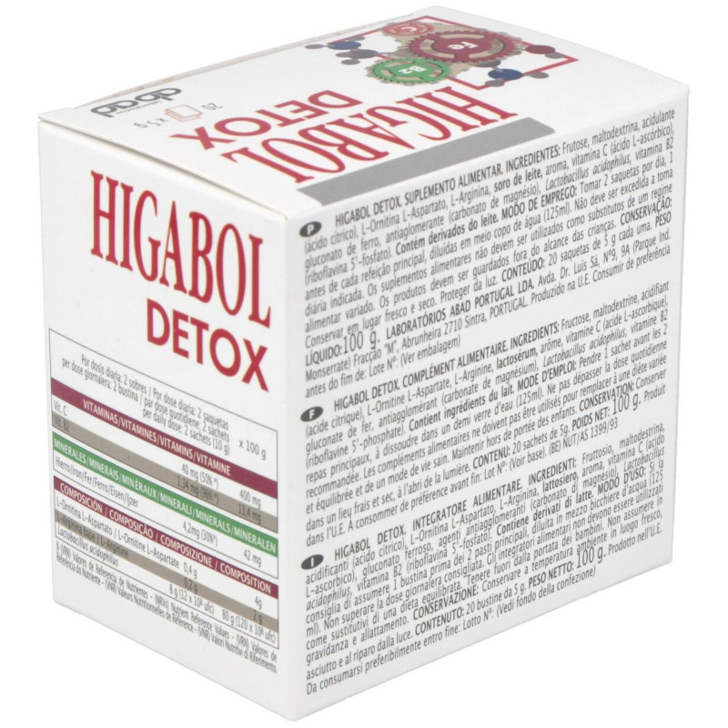 Higabol Detox (dinamivit) 20sbrs - Kiluva - Abad