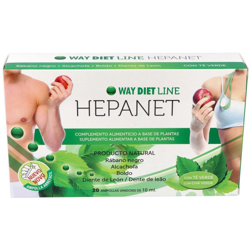 Hepanet 20Amp.