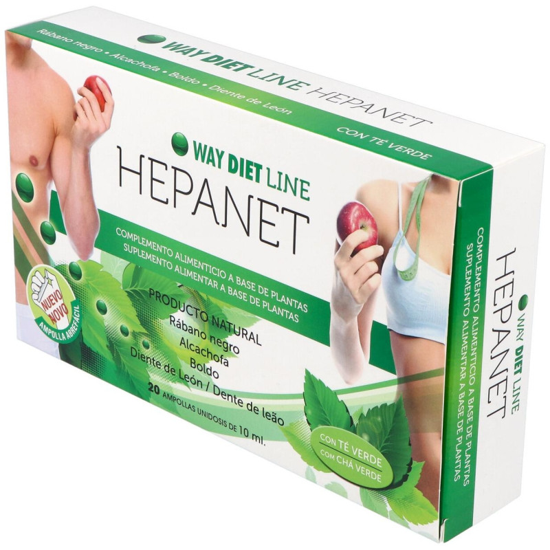 Hepanet 20Amp.