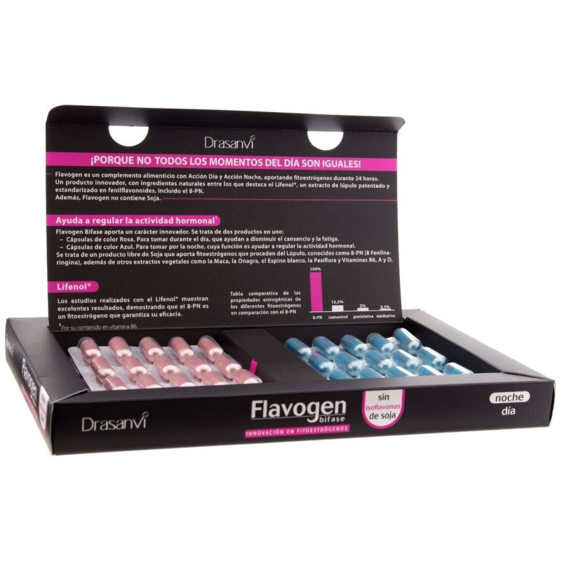 Drasanvi Flavogen Bifase 60Cáps
