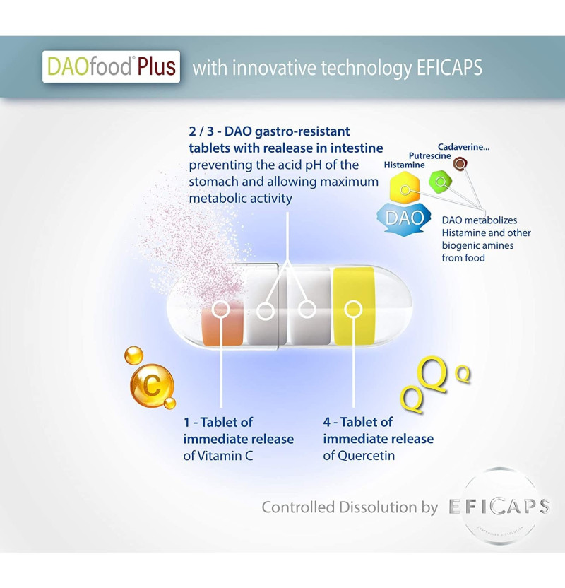 Daofood Plus (60 Cápsulas) - Dr Healthcare