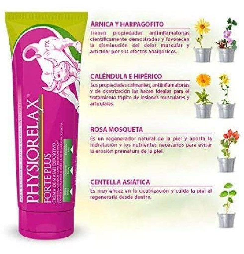 Physiorelax Forte Plus (1 Envase 75 ml) - Dft el Globo