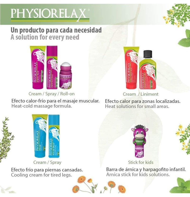 Physiorelax Forte Plus (1 Envase 75 ml) - Dft el Globo