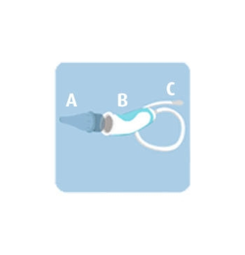 Narhinel Confort Aspirador Nasal (1 u +2 Recambios) - Novartis Consumer Healh S.a
