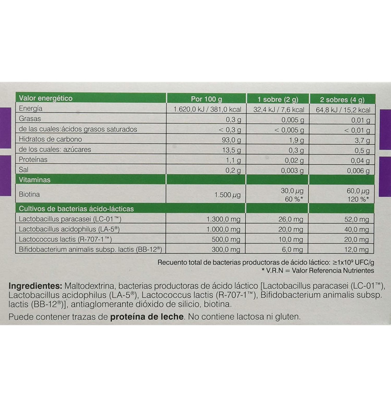 Symbiolact Comp (30 Raciones Sobres 2 g) - Laboratorios Cobas