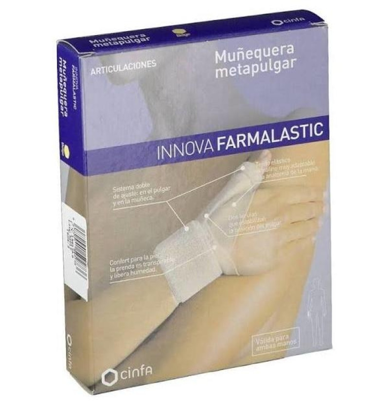 Muñequera Metapulgar - Innova Farmalastic (1 Unidad Talla 2) - Cinfa S a