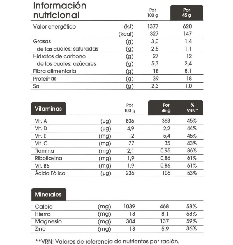 Bimanan Befit Proteina Crema (12 Dosis 540 g Sabor Chocolate) - Nutricion Sante