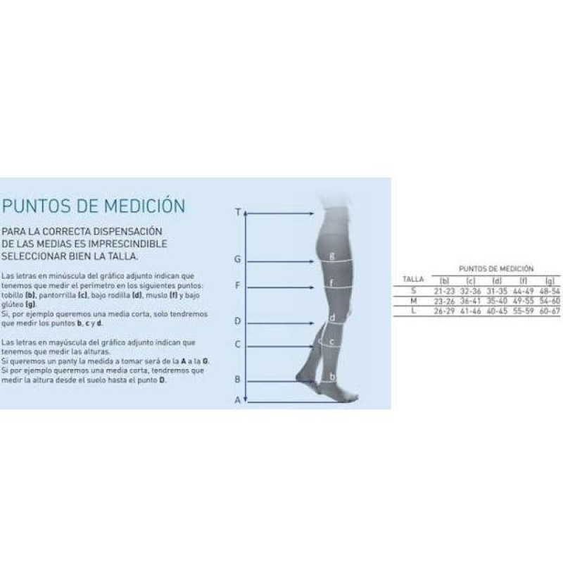 Panty Compresion Ligera 15-21 Mmhg - Medilast Fresh (Talla Pequeña Color Beige)