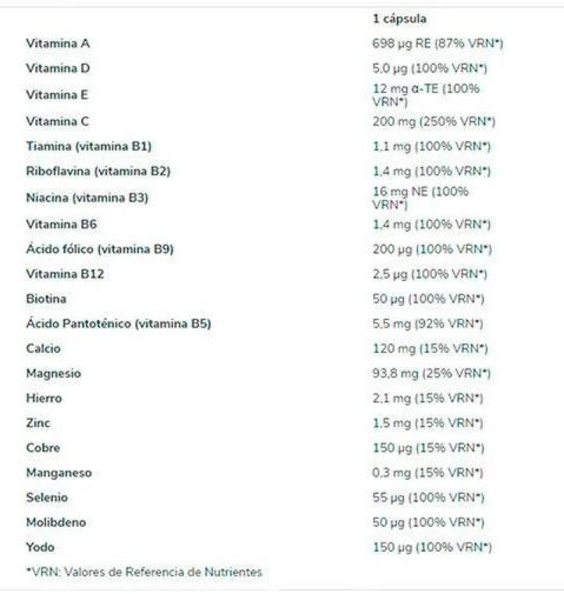 Finisher Multivitaminico y Minerales (60 Cápsulas) - Kern Pharma