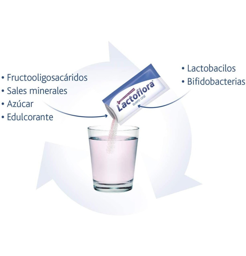 Lactoflora Suero Oral (6 Sobres Duocam Sabor Frutas del Bosque) - Stada