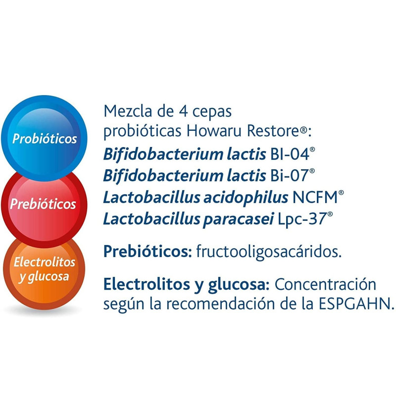 Lactoflora Suero Oral (6 Sobres Duocam Sabor Frutas del Bosque) - Stada