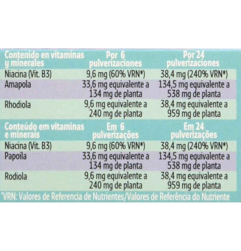 Forte Stress Flash (1 Spray 15 ml) - Forté Pharma