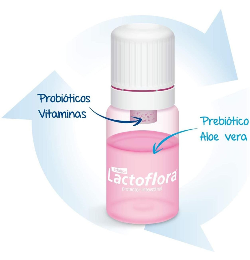 Lactoflora Protector Intestinal Infantil (10 Viales Sabor Fresa) - Stada
