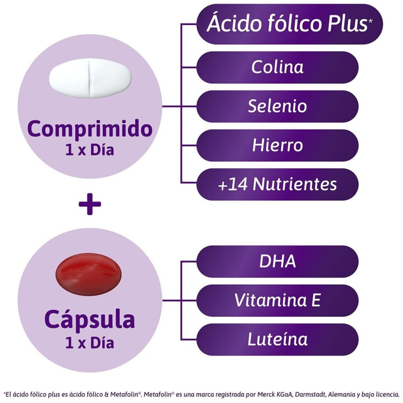 Femibion 3 Multivitaminas Mujer Lactancia con Ácido Fólico 28caps + 28comp - Sin Marca