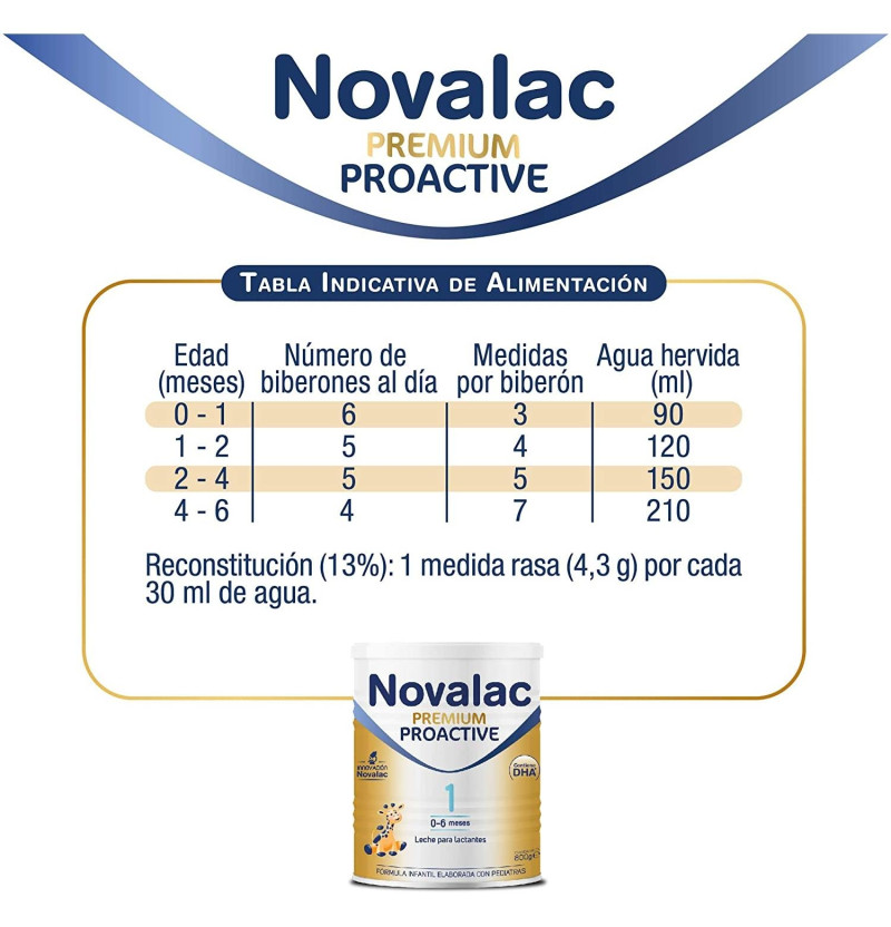 Novalac Premium Proactive 1 (1 Envase 800 G) - Menarini