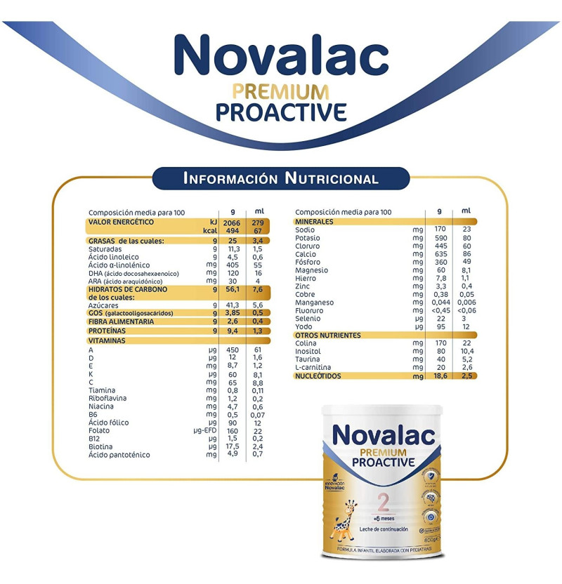 Novalac Premium Proactive 2 (1 Envase 800 G) - Menarini