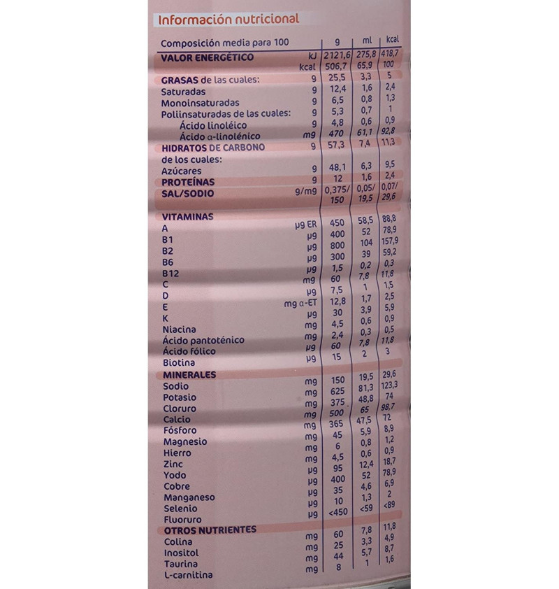 Novalac Ar Leche Para Lactantes (1 Envase 800 G)