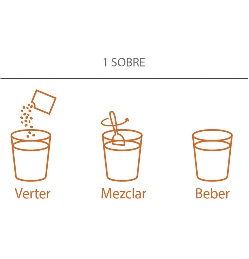 Meritene Fuerza y Vitalidad Batido (15 Sobres 30 g Sabor Fresa) - Nestlé