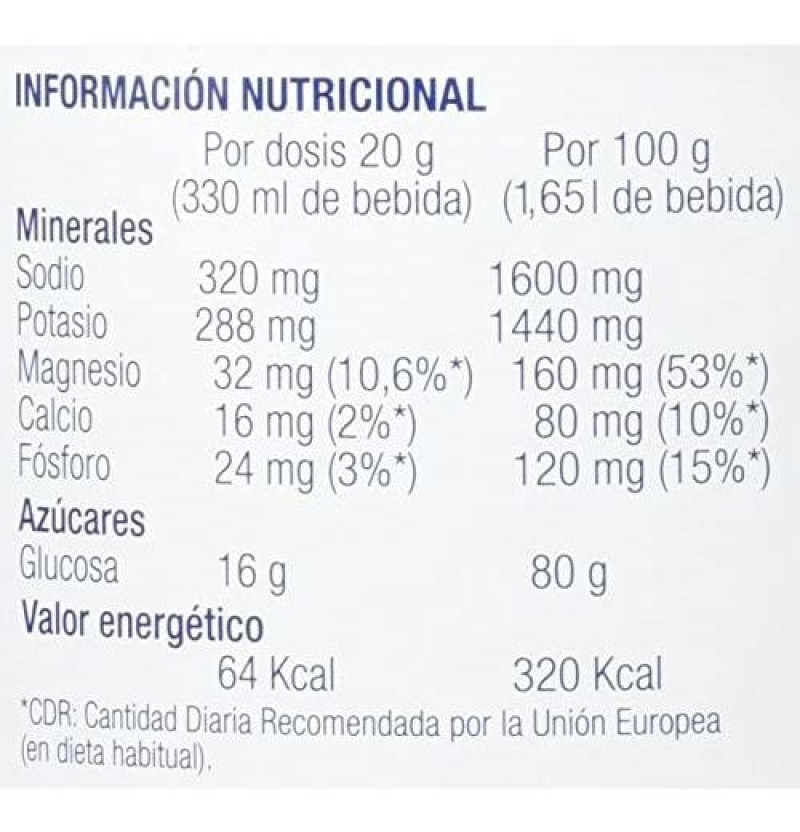 Flectomin (1 Envase 550 g) - Fardi Laboratorio