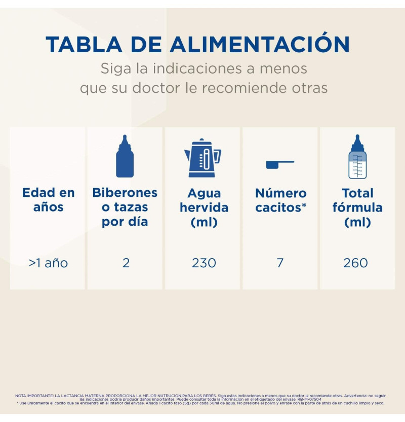 Enfalac 3 Premium (1 Envase 850 g) - Reckitt Benckiser