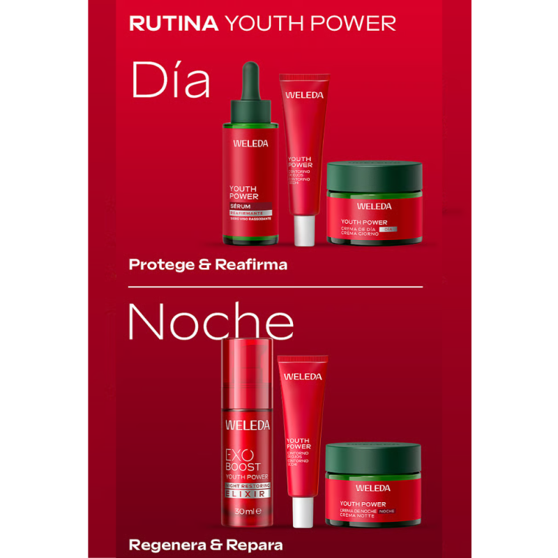 Crema de Noche Reafirmante con Granada, 40 ml. - Weleda