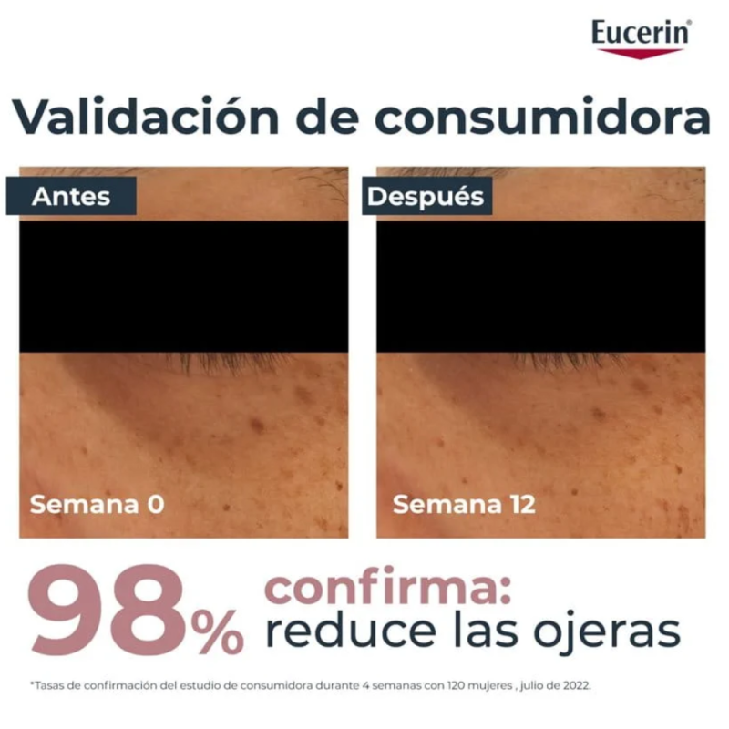 Anti-Pigment Crema Contorno de Ojos, 15 ml. - Eucerin