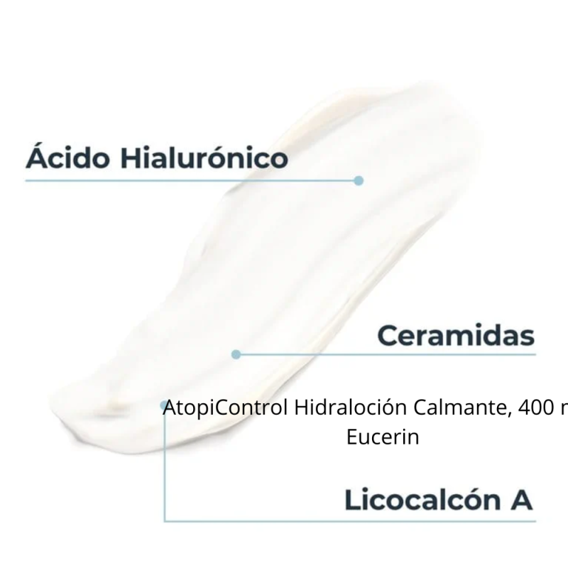 AtopiControl Hidraloción Calmante, 400 ml. - Eucerin